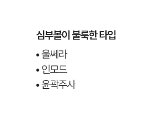 울쎄라, 인모드, 윤곽주사